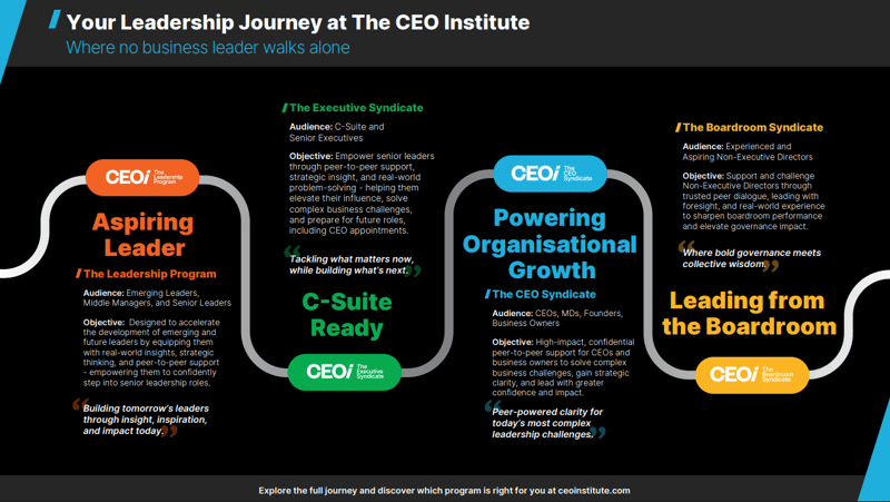 CEOi_TLP_IMG CEOi_TLP_IMG