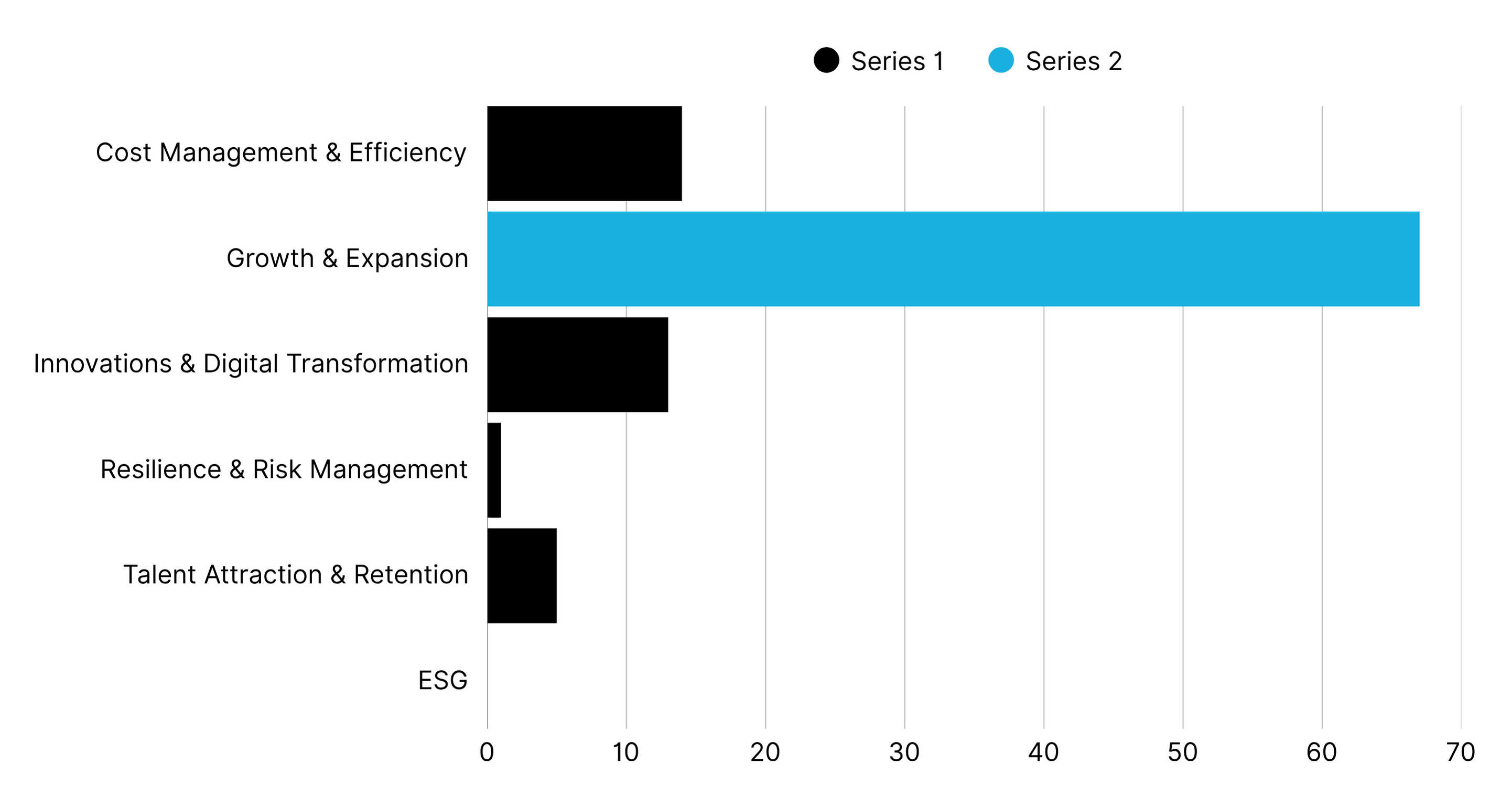 ESG White Paper - graphs (2)