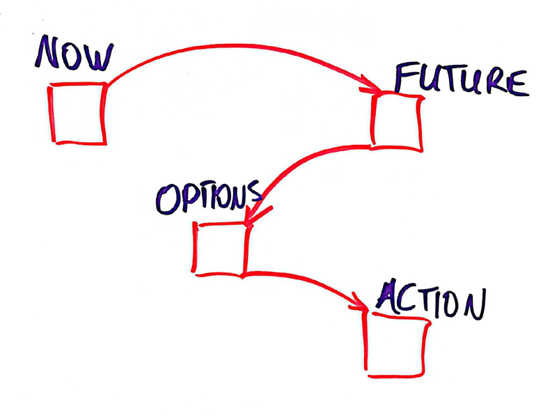 EvolvedStrategyIMG EvolvedStrategyIMG