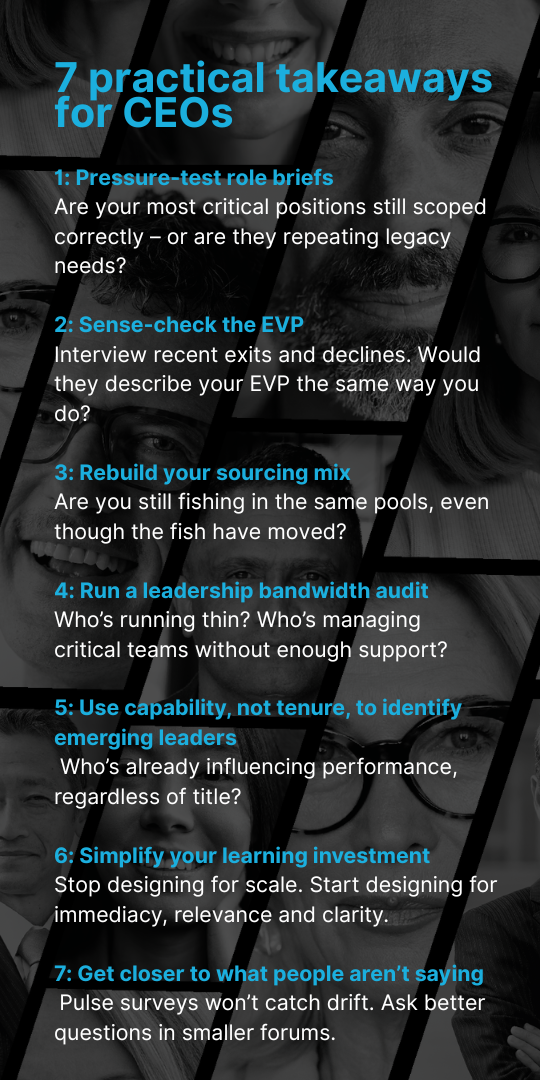 TakeAway Box - Talent CEO Issues