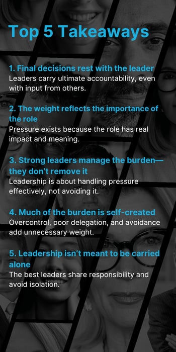 The Weight of the Role (1)